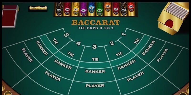 Baccarat Kubet88